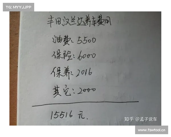 一个必须要考虑的问题:我能养得起几台车? 一个必须要考虑的问题:我能养得起几台车?